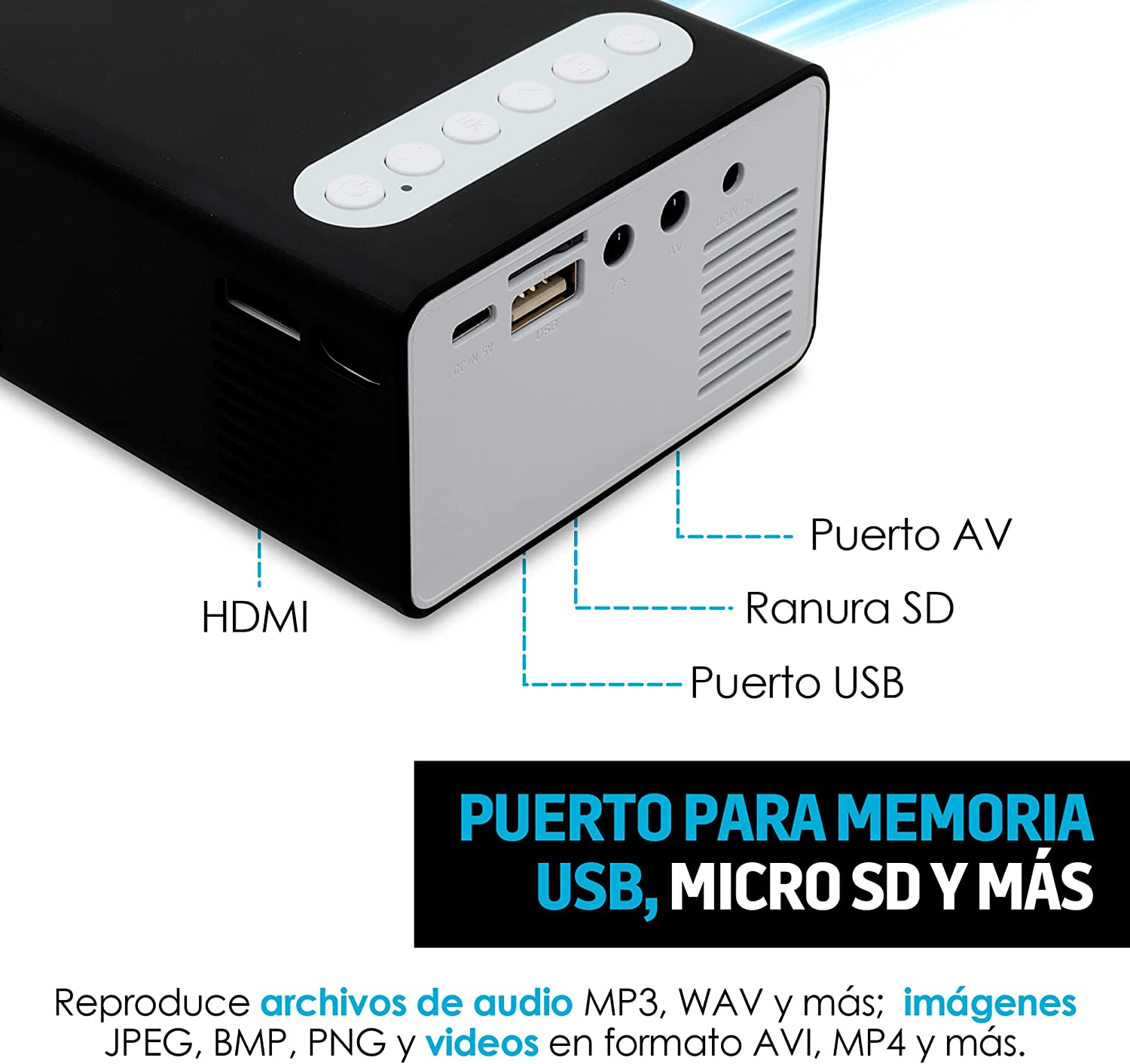 Foto 3 pulgar | Miniproyector Hd 1080p Con Pantalla De Proyección De 100 Pulgadas - Venta Internacional.