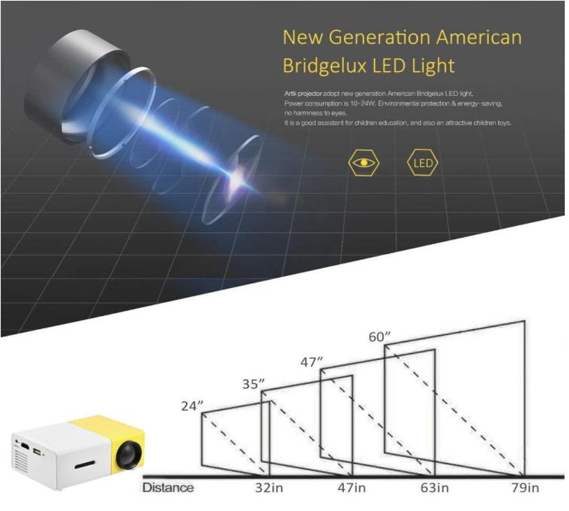 Foto 4 pulgar | Miniproyector Hd 1080p Con Pantalla De Proyección De 100 Pulgadas - Venta Internacional.