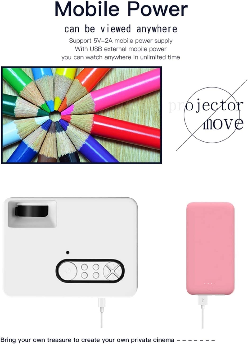 Foto 4 pulgar | Proyector Hd 1080p Mini S361 Con Pantalla De 100 Pulgadas Para Niños - Venta Internacional.