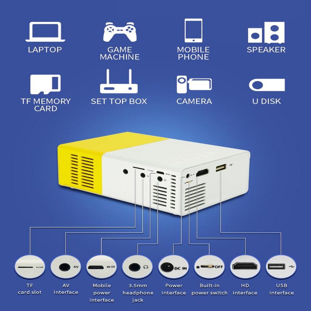 Foto 3 pulgar | Miniproyector Led Hd 1080p 600lm Lcd Portátil para el Hogar - Venta Internacional