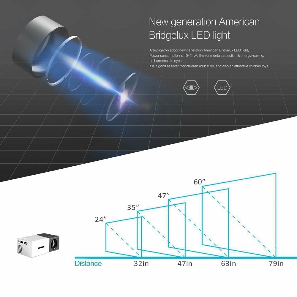Foto 4 pulgar | Miniproyector Led Hd 1080p 600lm Lcd Portátil para el Hogar - Venta Internacional