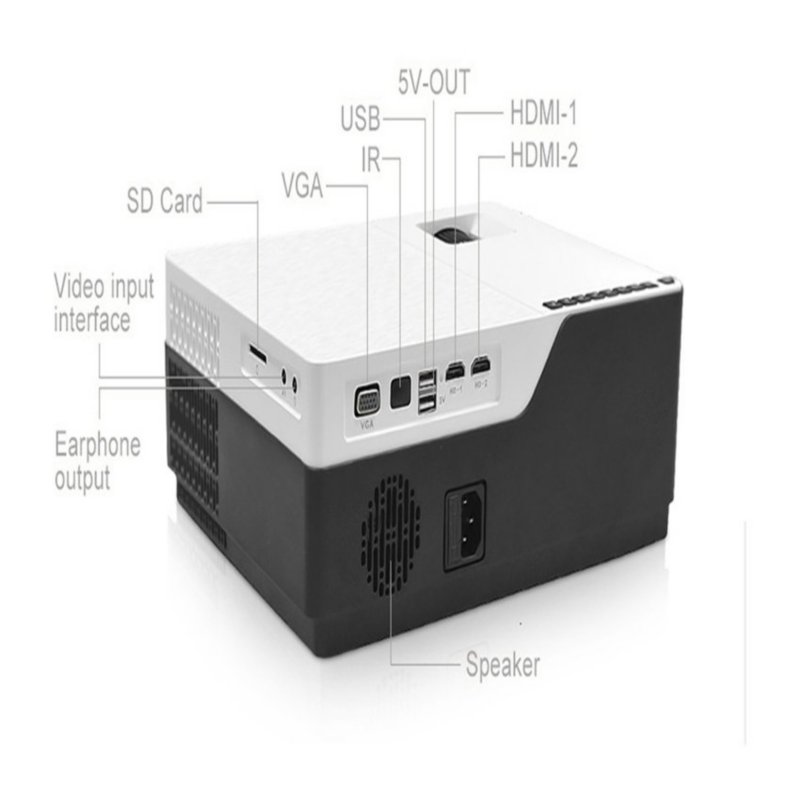 Foto 2 | Proyector Hdmi M18 4k 5500 Lúmenes Blanco - Venta Internacional.