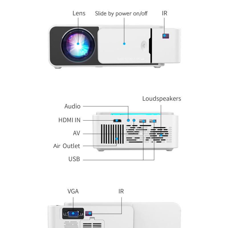 Foto 2 | Proyector Portátil Ultra Portail Led Hd 1080p Video-wifi - Venta Internacional.