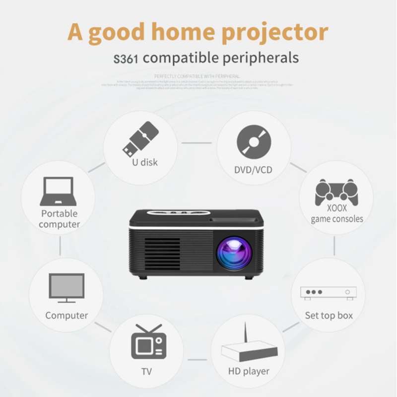Foto 4 pulgar | Proyector S361 Mini Led Portátil 1080p 1000 Lúmenes Con Batería - Venta Internacional.