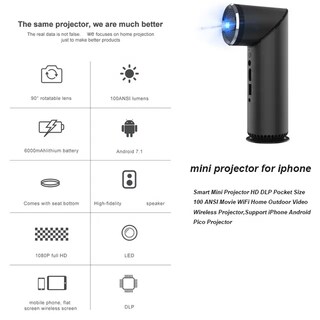 Foto 5 | Proyector Portátil Negro 4k Hd-Venta Internacional