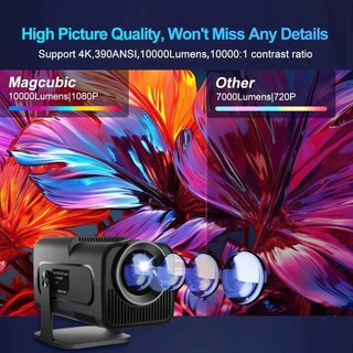 Foto 7 | Proyector Aiita Y320 4k Wifi Hd 1080p Resolución 390lm - Venta Internacional