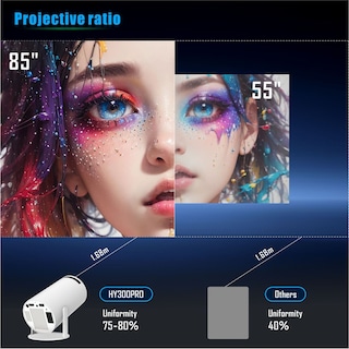 Foto 3 | Miniproyector Y300pro Hd 4k Con Resolución 720p 160 Lúmenes - Venta Internacional