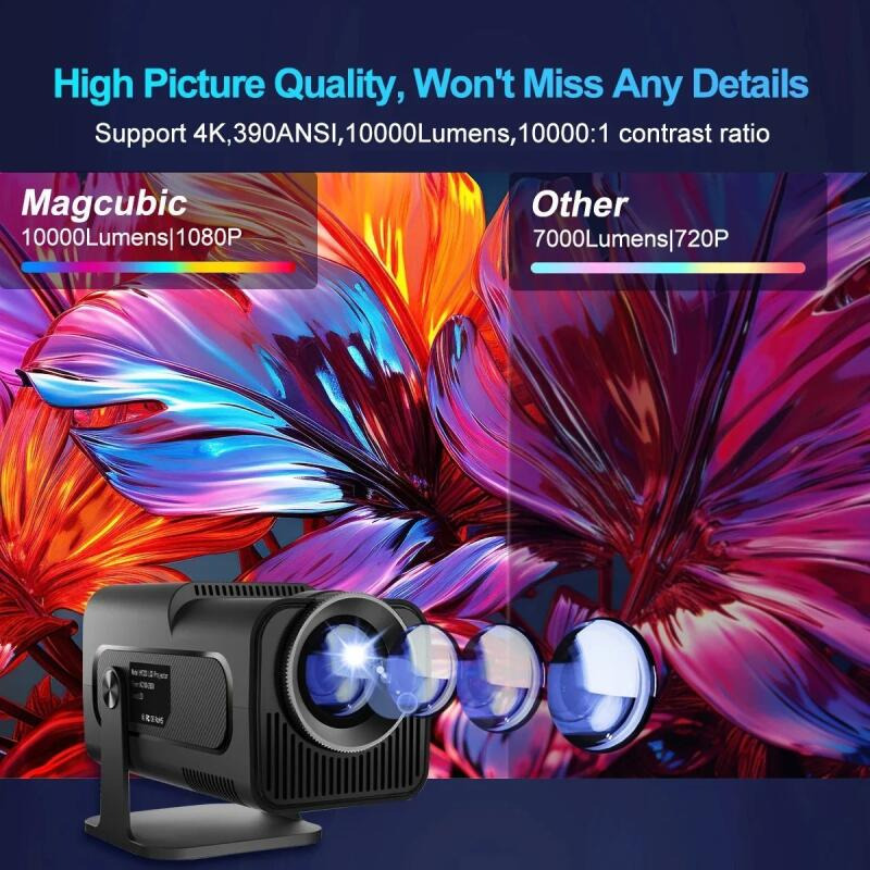 Foto 7 | Proyector Aiita Y320 4k Wifi Hd 1080p Resolución 390lm - Venta Internacional.