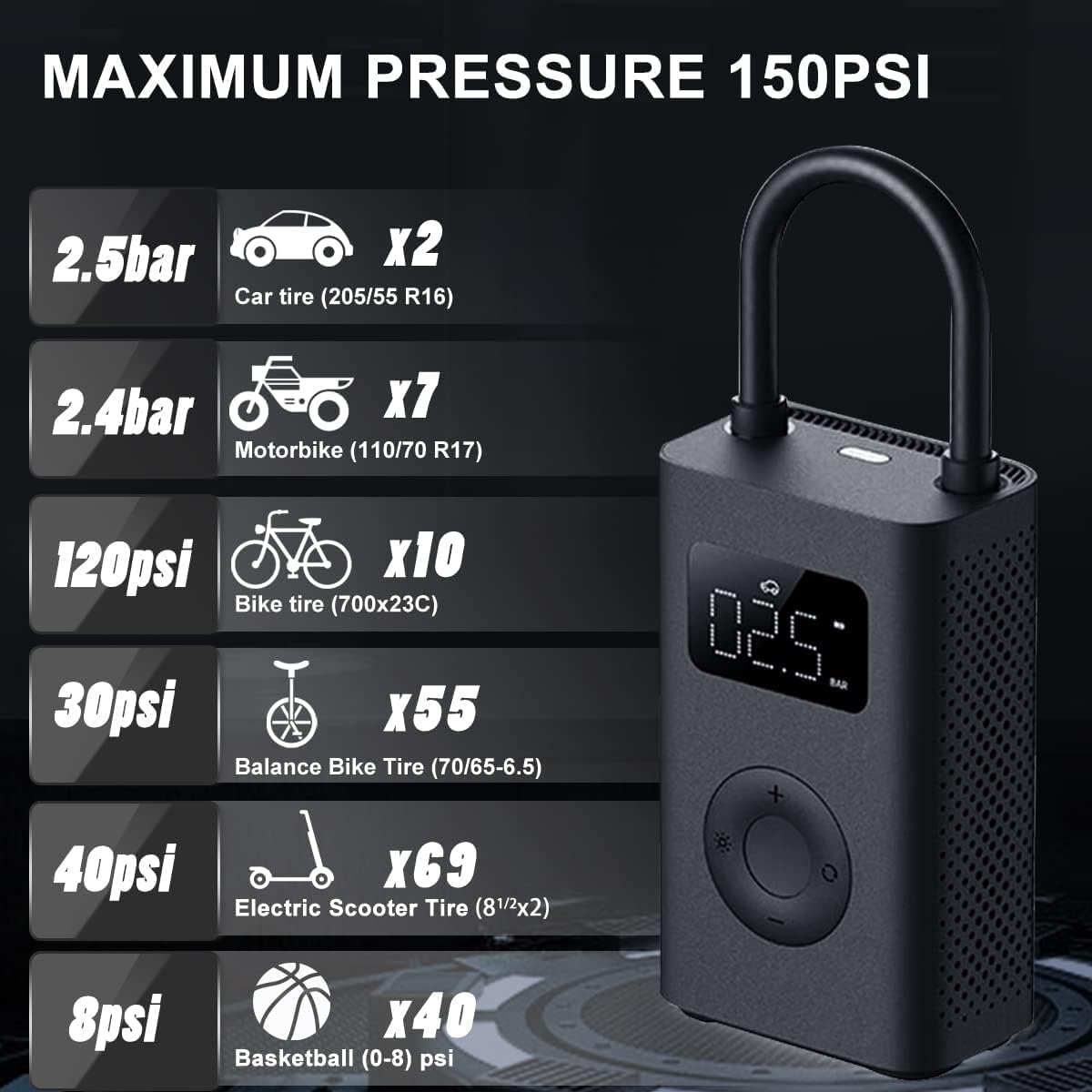 Foto 4 | Compresor De Aire Eléctrico Portátil Xiaomi 150 Psi Tire - Venta Internacional.