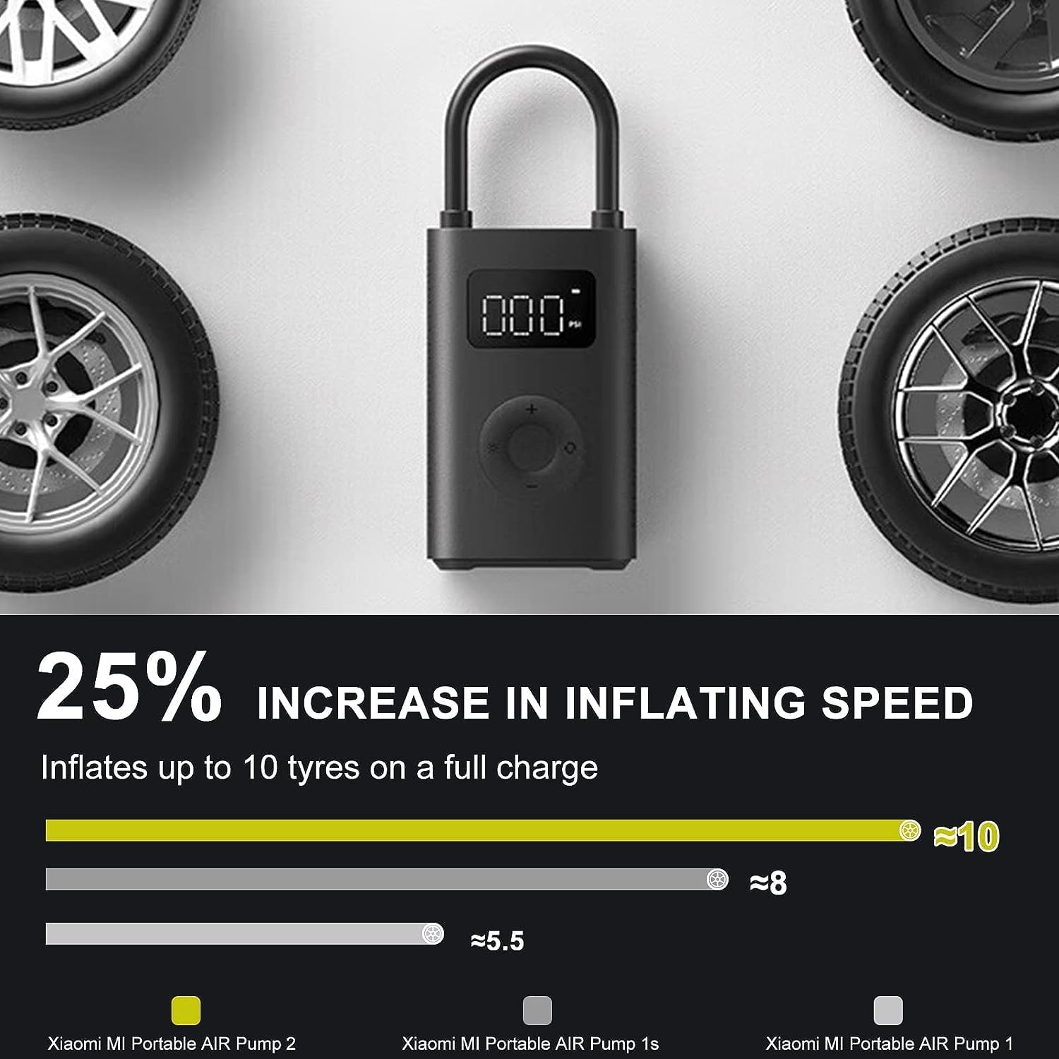 Foto 5 | Compresor De Aire Eléctrico Portátil Xiaomi 150 Psi Tire - Venta Internacional.
