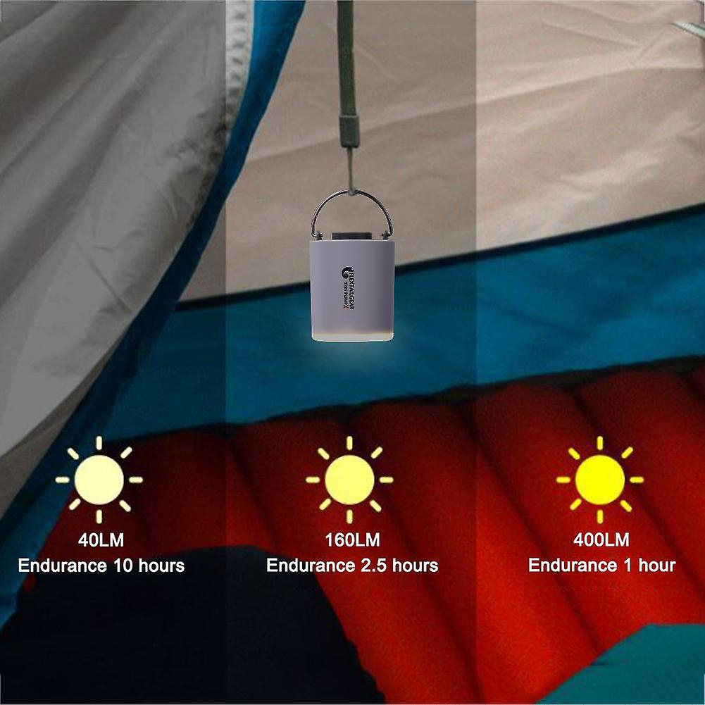 Foto 1 | Bomba De Aire Sanlin Beans Ty-x Usb Recargable 180l/min Gris - Venta Internacional.