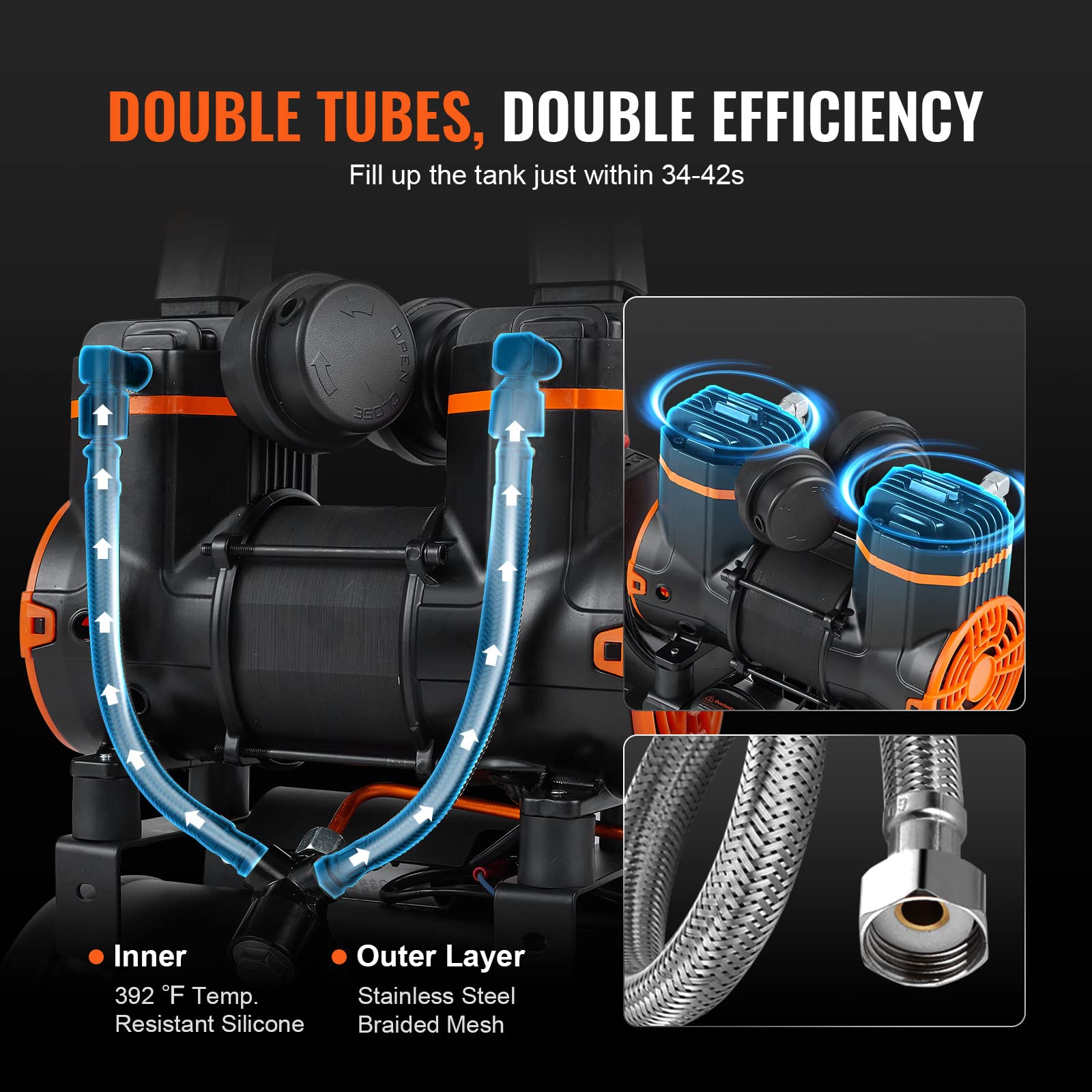 Foto 4 pulgar | Compresor De Aire Vevor 8l 1.2hp 2.2 Cfm @90psi 116psi Sin Aceite - Venta Internacional.