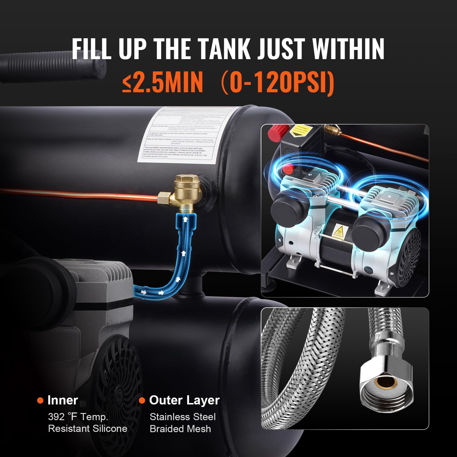 Foto 4 pulgar | Compresor De Aire Vevor Con Tanque De Acero De 4.6 Galones, 1 Hp, 2.2 Cfm @90 Psi - Venta Internacional.