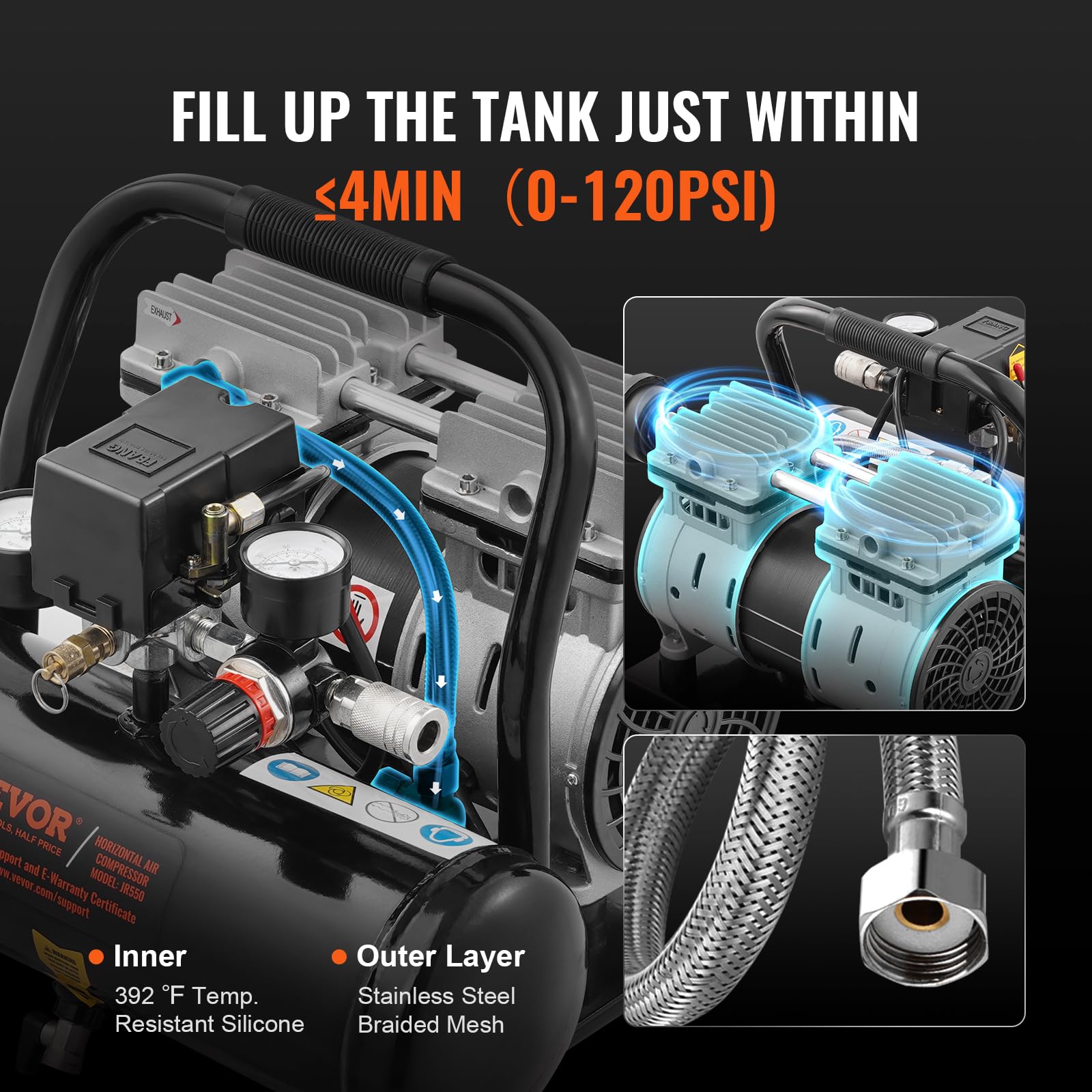 Foto 4 pulgar | Compresor De Aire Vevor, Tanque De Acero De 1 Galón, 1 Hp, 1.5 Cfm, 120 V - Venta Internacional.