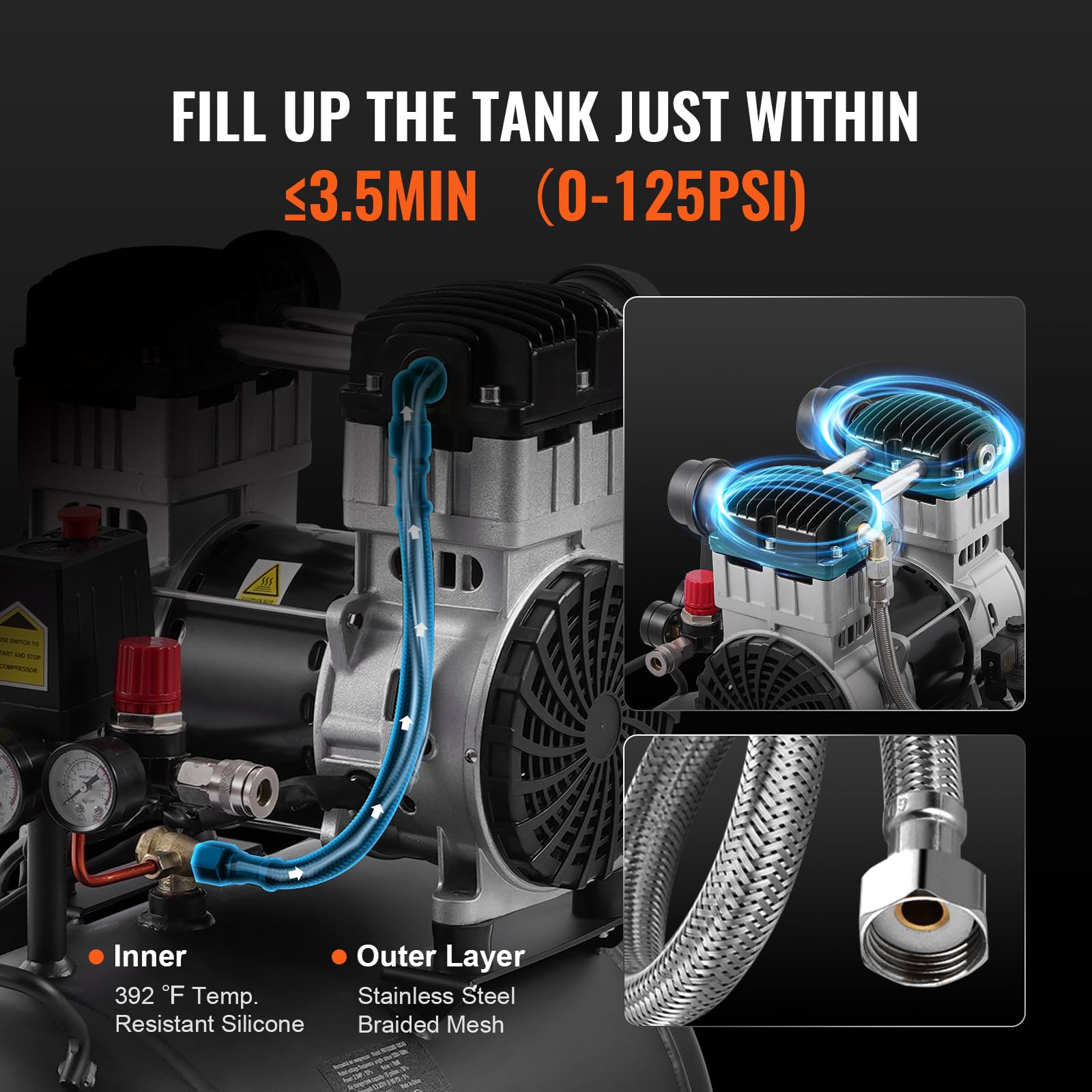 Foto 4 pulgar | Compresor De Aire Vevor Con Tanque De Acero De 10 Galones, 2 Hp, 5.3 Cfm, 125 Psi - Venta Internacional.