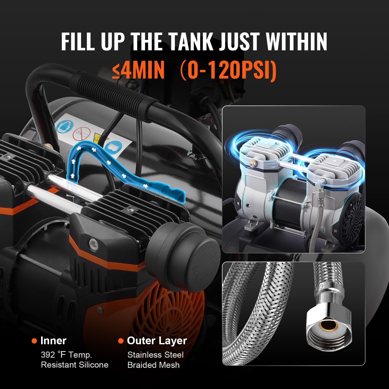 Foto 4 pulgar | Compresor De Aire Vevor, Tanque De Acero De 2 Galones, 1 Hp, 2.1 Cfm, 120 V - Venta Internacional.