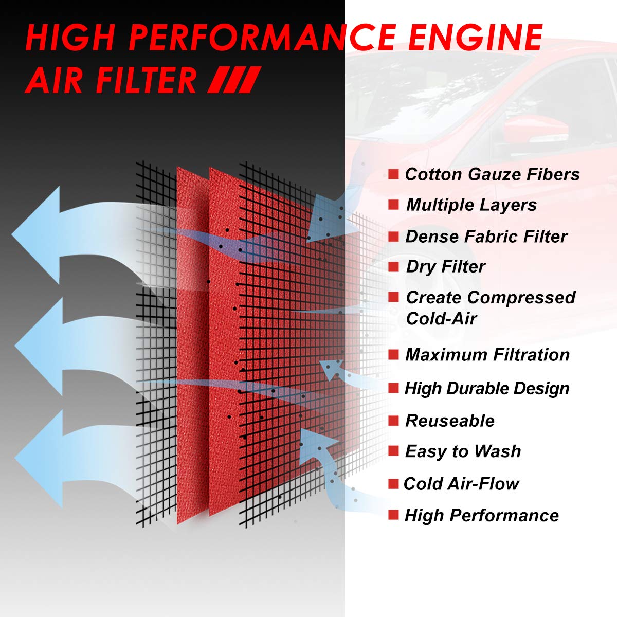 Foto 4 | Filtro De Aire Dna Motoring Afpn-228-rd Lavable Para Ford - Venta Internacional.
