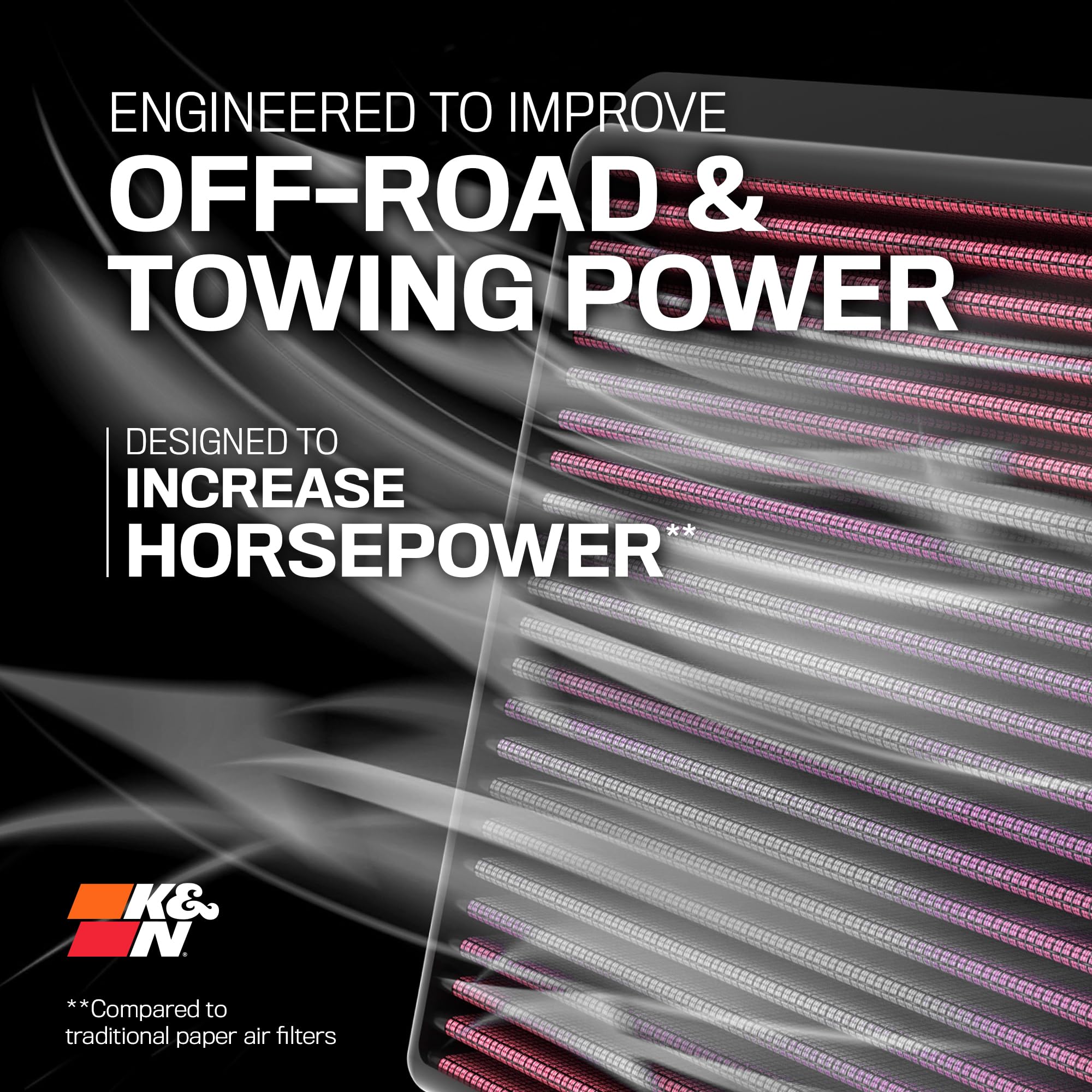 Foto 3 pulgar | Filtro De Aire De Motor K&n High-flow Lifetime Para Toyota Truck & Suv - Venta Internacional.