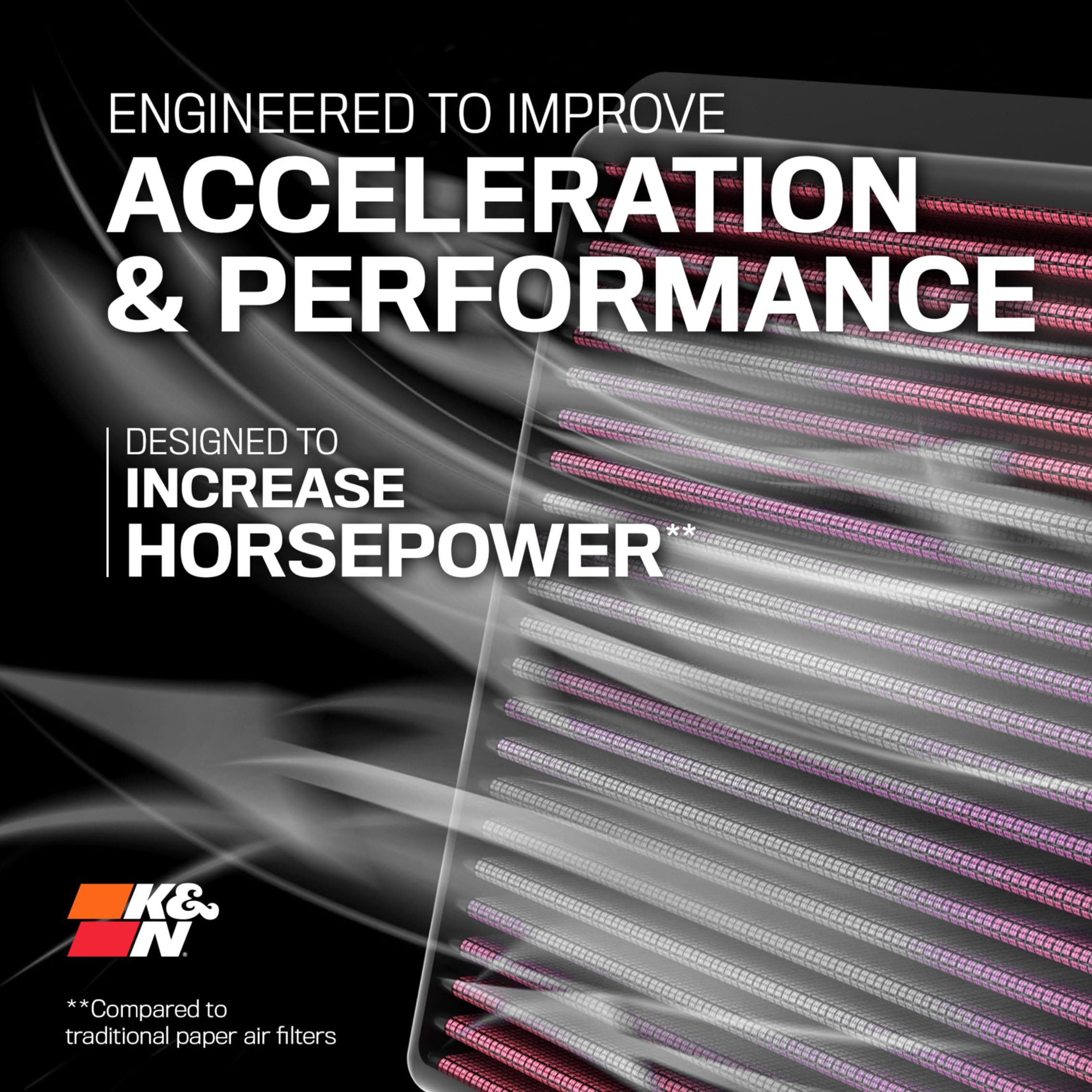 Foto 2 | Filtro De Aire Del Motor K&n High-flow Original Lifetime E-0634 - Venta Internacional.