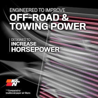 Foto 2 | Filtro De Aire De Motor K&n High-flow Lifetime Chevy/gmc 99-19 - Venta Internacional.