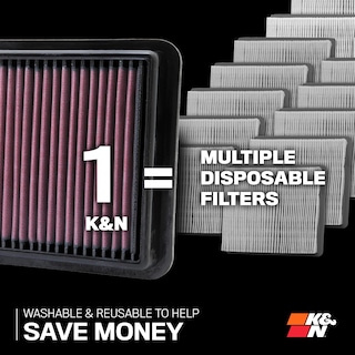 Foto 6 | Filtro De Aire De Motor K&n High-flow Lifetime Chevy/gmc 99-19 - Venta Internacional.