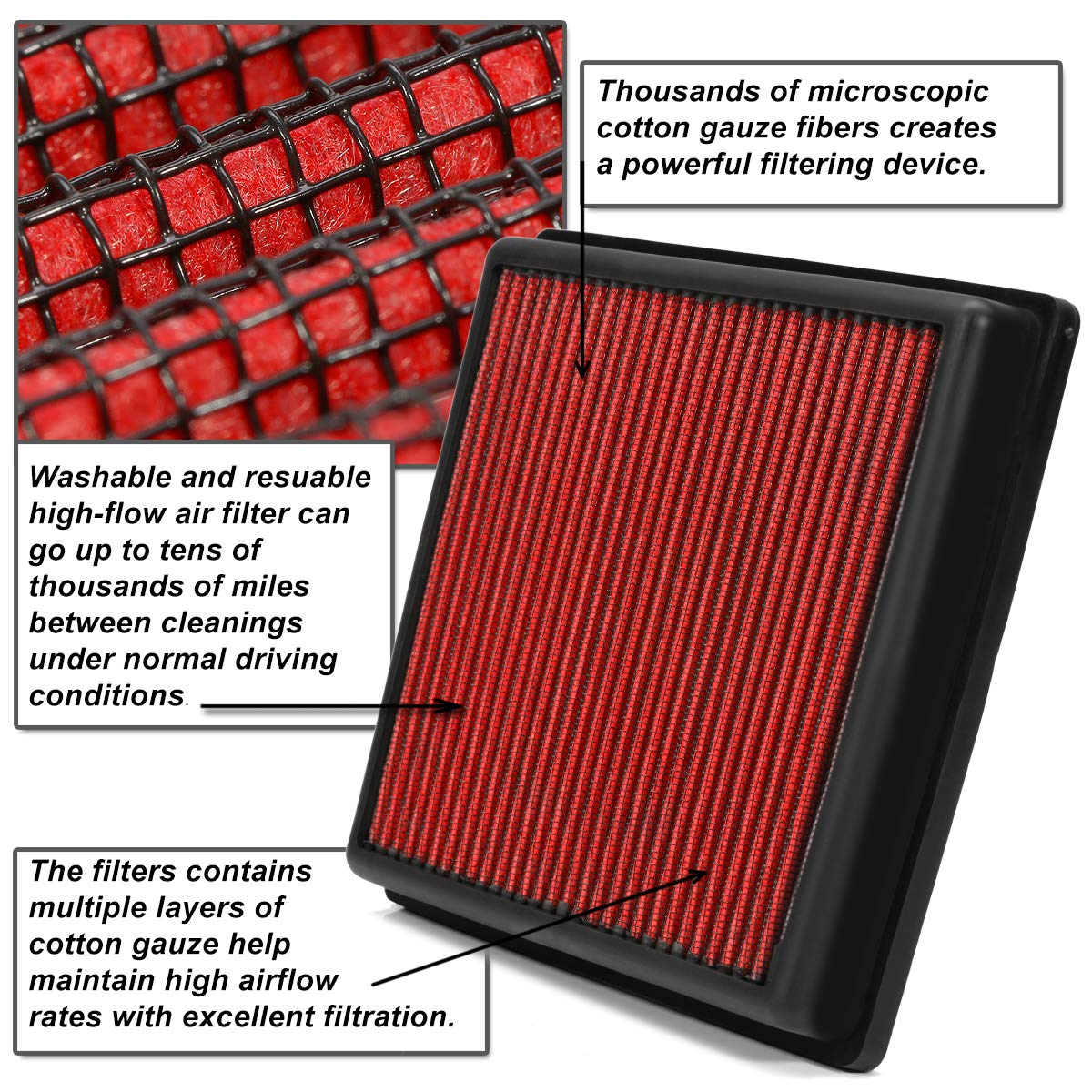 Foto 6 pulgar | Filtro De Aire Dna Motoring Afpn-104-rd Lavable Para Ranger 8-11 - Venta Internacional.
