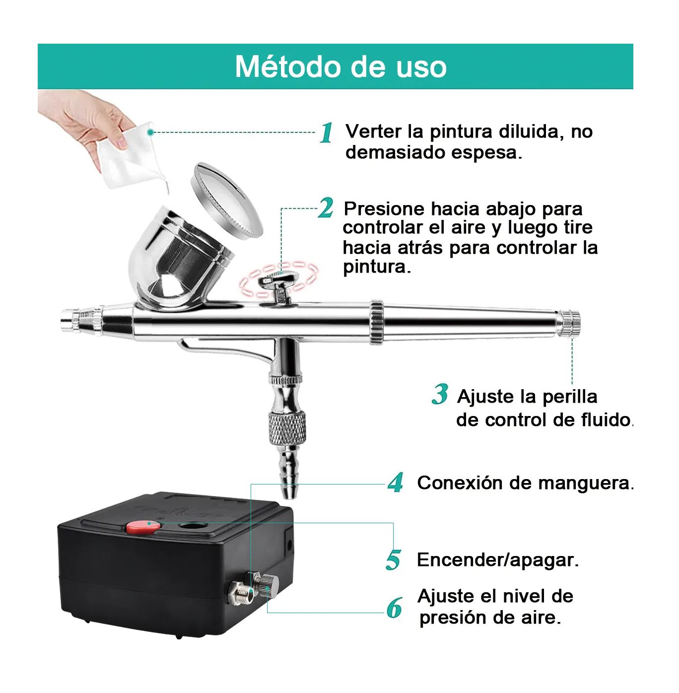 Foto 4 pulgar | Kit Aerógrafo Multiuso Doble Acción Para De Pasteles