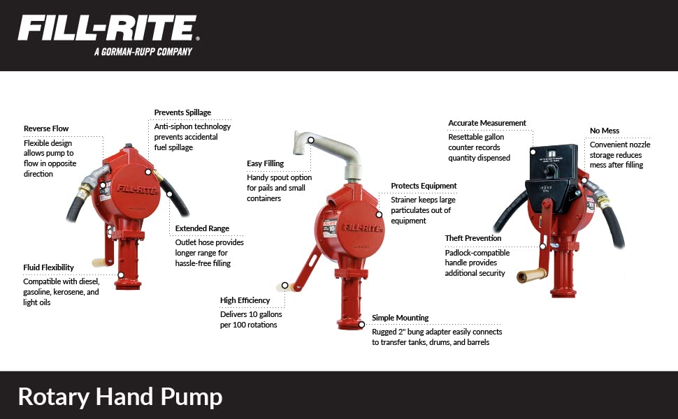 Foto 4 | Bomba Manual Rotativa De Transferencia De Combustible Fill-rite Fr112 Con Manguera - Venta Internacional.