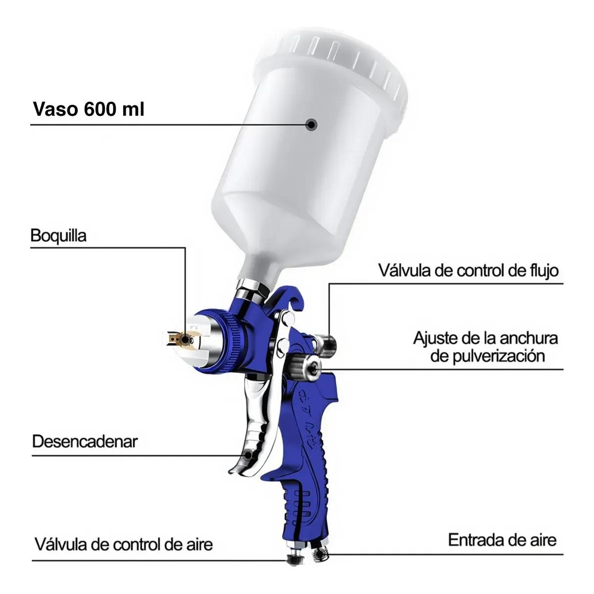 Foto 4 | Pistola De Gravedad H827g-kit Con Boquillas 1.4/1.7/2.0 Mm Y Vaso 600 Ml – Profesional Para Pintura Automotriz