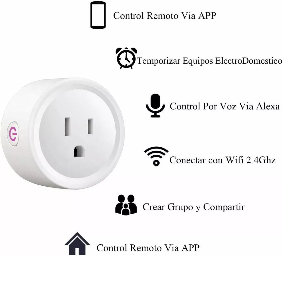 Foto 3 pulgar | Enchufe Inteligente Wifi Smart Plug Eo Safe Imports color Blanco