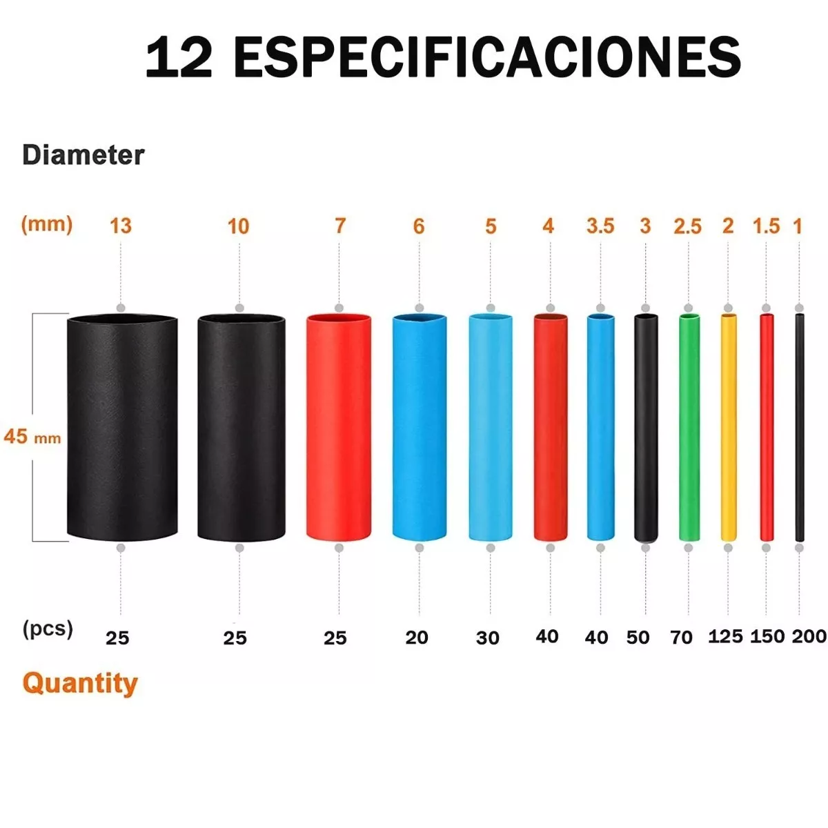 Foto 3 | Tubos Termoretractil Eo Safe Imports Esi5922 800 Piezas