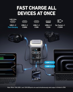 Foto 3 | Banco De Energía Portátil Anker Solix C300 90.000 Mah 288 Wh - Venta Internacional.