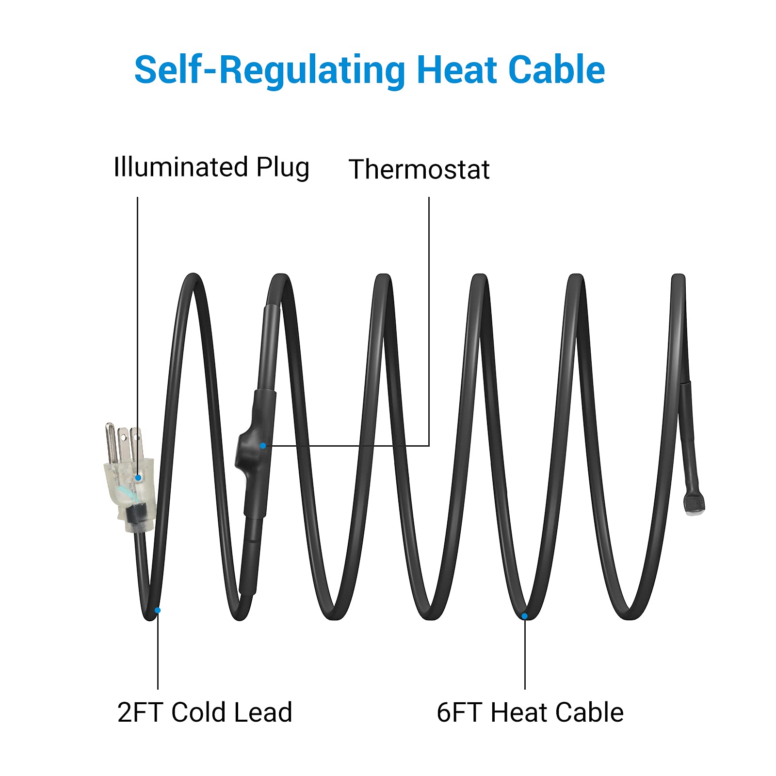 Foto 5 | Cable Térmico Para Tuberías Dewenwils De 6 Pies, Autorregulado, 120 V, Con Certificación Etl - Venta Internacional.