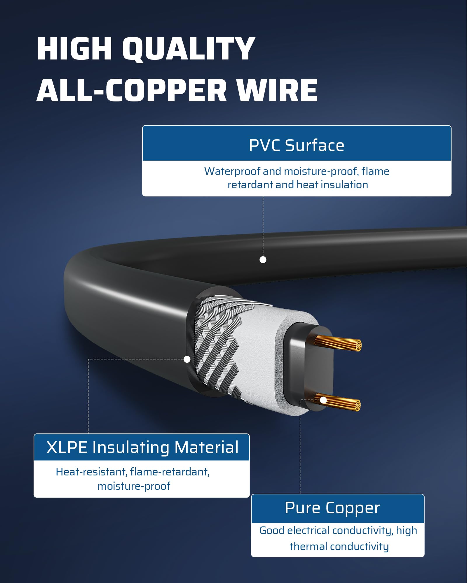 Foto 4 | Cable Térmico Para Tubería De Agua Dewenwils De 9 Pies Y 120 V Con Termostato De 63 W - Venta Internacional.