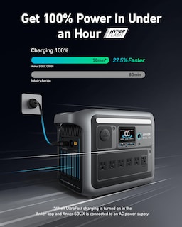 Foto 2 | Estación de Carga Portátil Anker SOLIX C1000X 1086Wh | 1800W - Venta Internacional