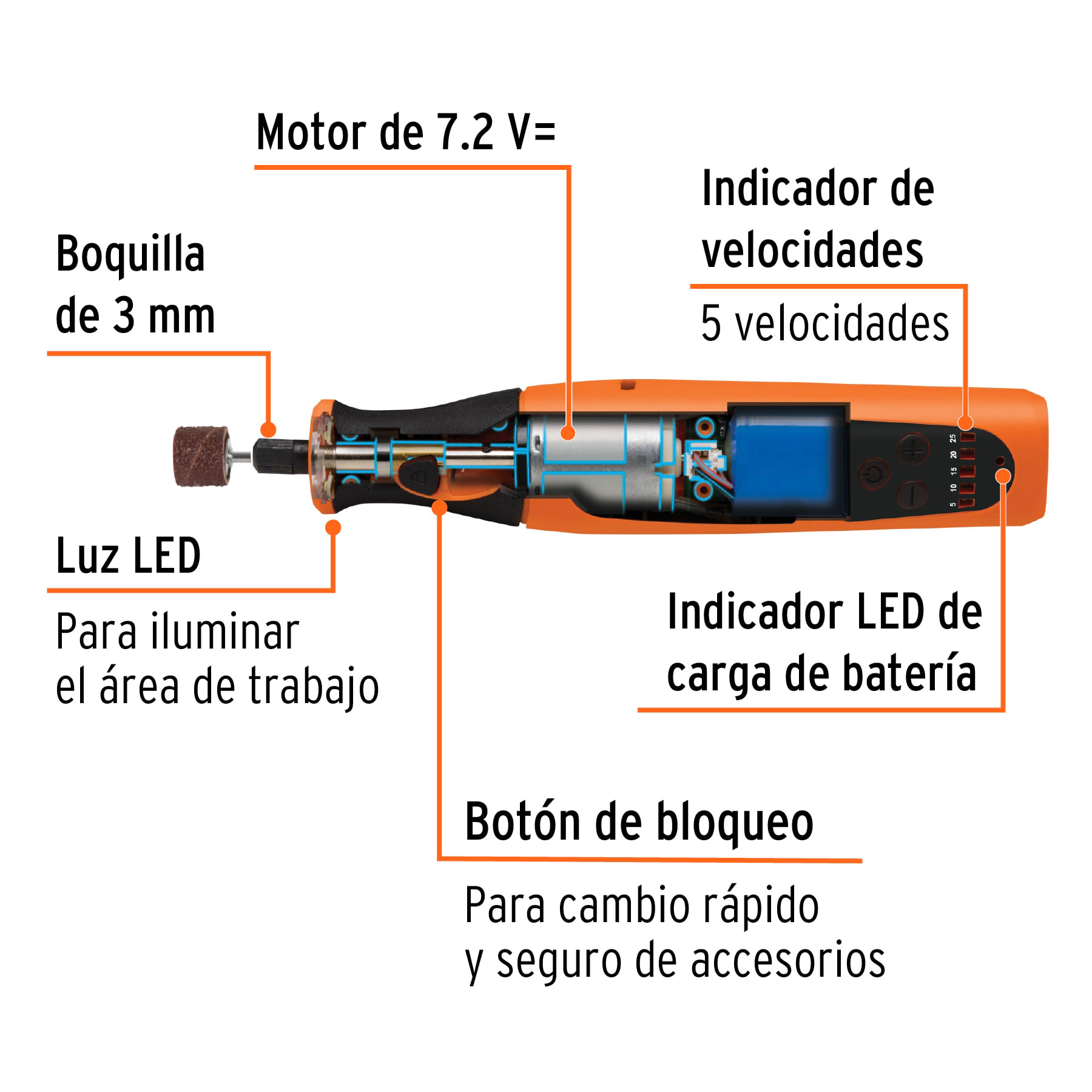 Foto 3 pulgar | Kit de Herramienta Rotativa Inalámbrica Mototool 7.2v Truper con 45 Accesorios