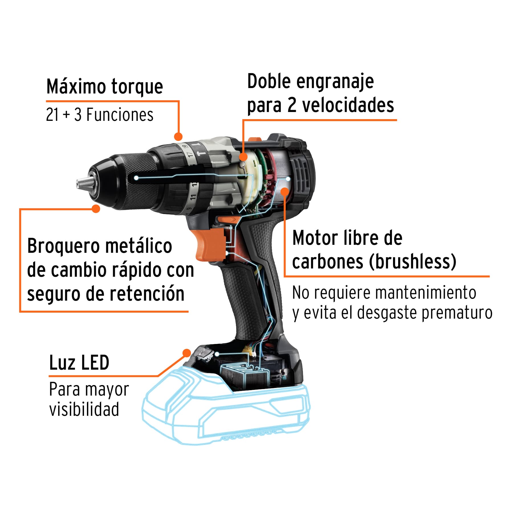 Foto 2 | Rotomartillo Inalámbrico 1/2'' 20 V Truper 101405 color Negro Max sin Batería