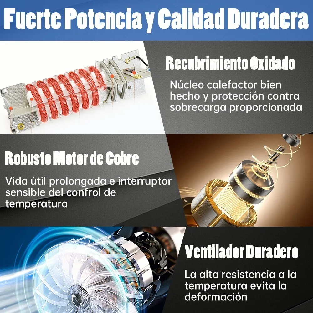 Foto 3 pulgar | Pistola De Calor 2000w Kit De Pistola De Aire Caliente