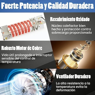 Foto 2 | kit de Sopladora de Aire Caliente 2000w