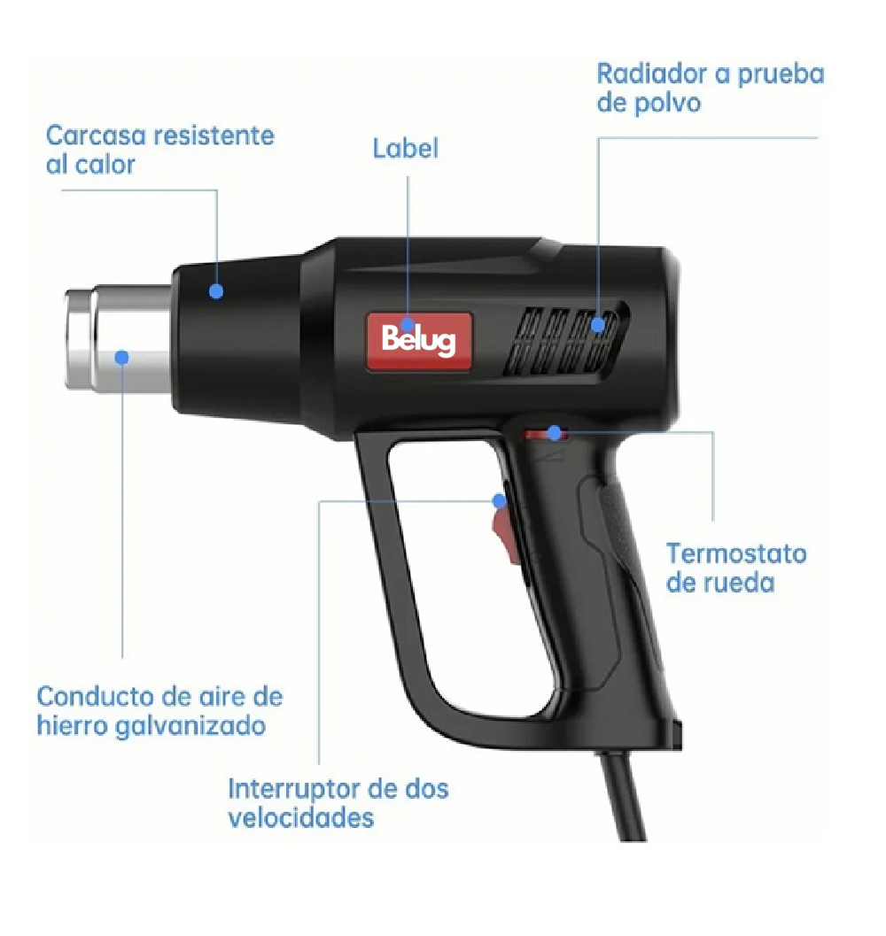 Foto 5 | kit de Sopladora de Aire Caliente  2000w