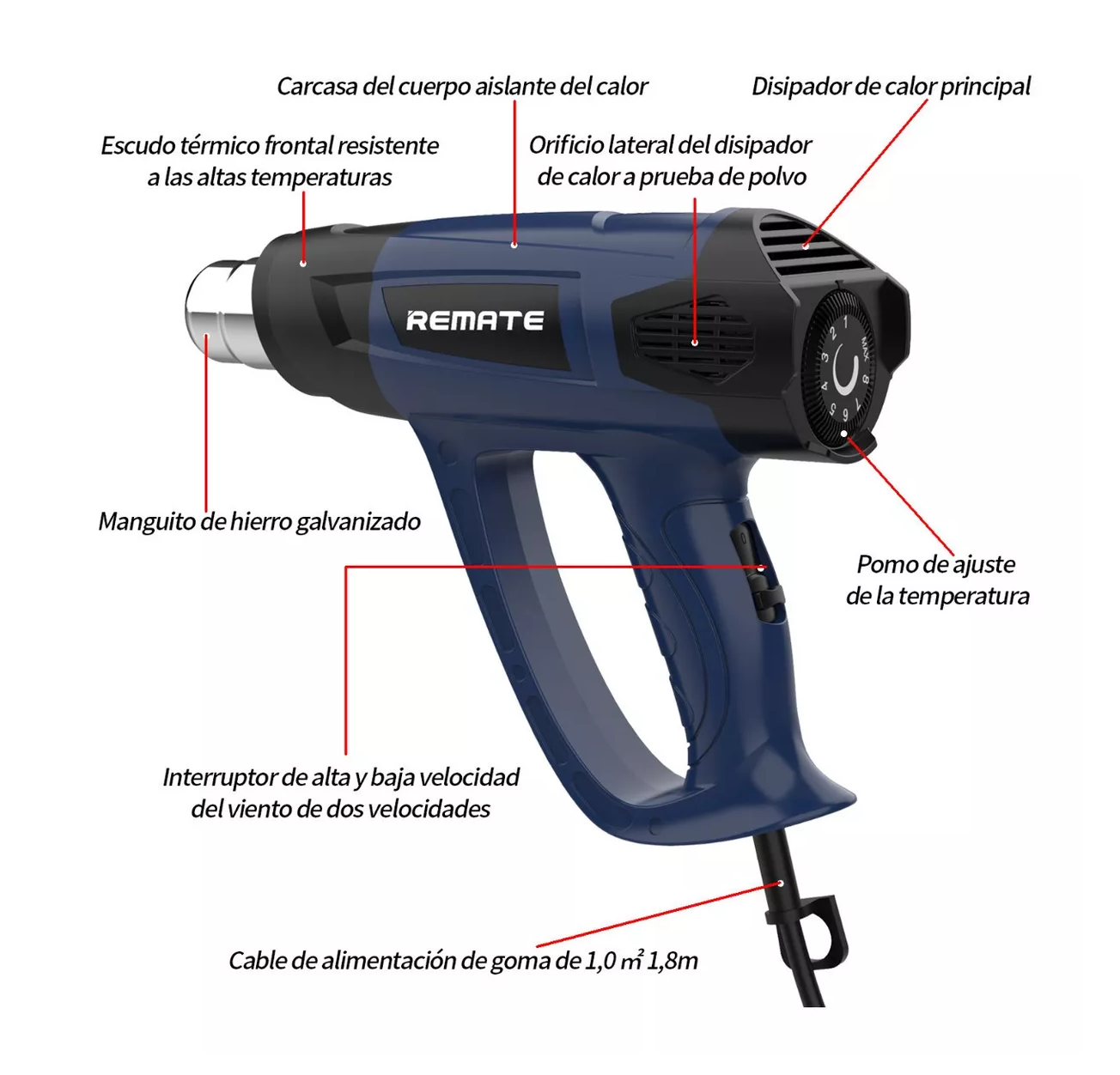 Foto 4 pulgar | Pistola de Calor Remate de 2000 W