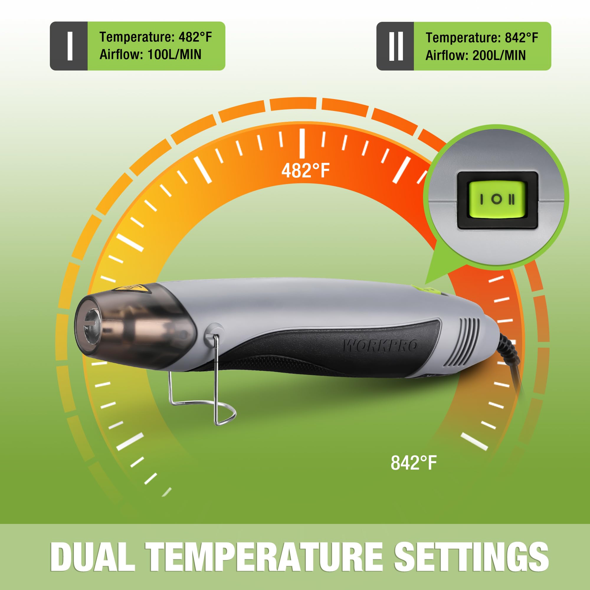 Foto 5 pulgar | Pistola De Aire Caliente Workpro Mini De 400 W Con Boquilla Reflectora De 250 ℃/450 ℃ - Venta Internacional.