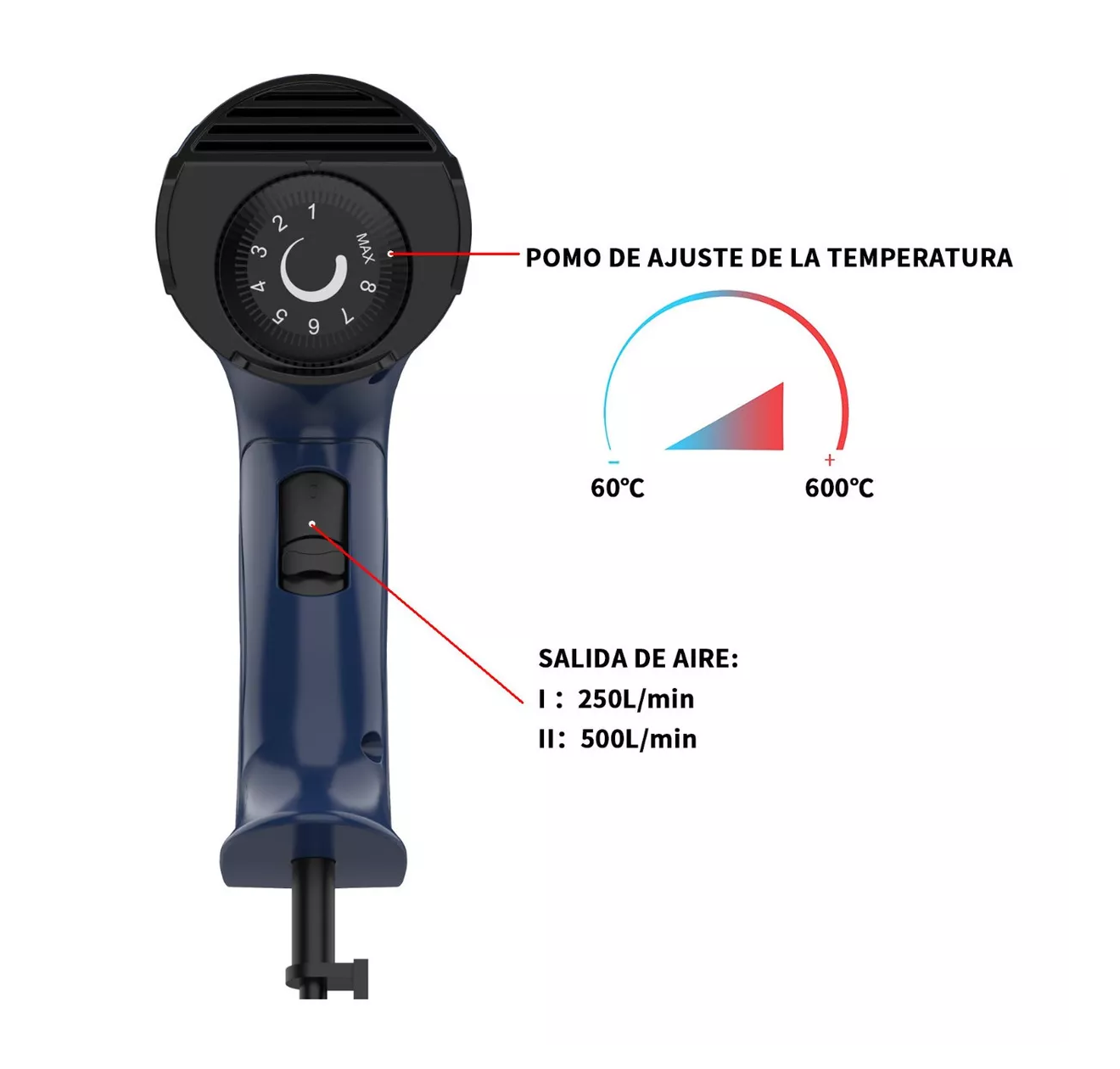 Foto 5 pulgar | Pistola De Calor De 2000w Belug, Temperatura Regulable 4 Boquillas Azul