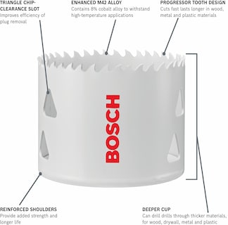 Foto 2 | Sierra Perforadora Bosch Hbt325 Bimetálica Con Ranura En T De 8 Cm - Venta Internacional.