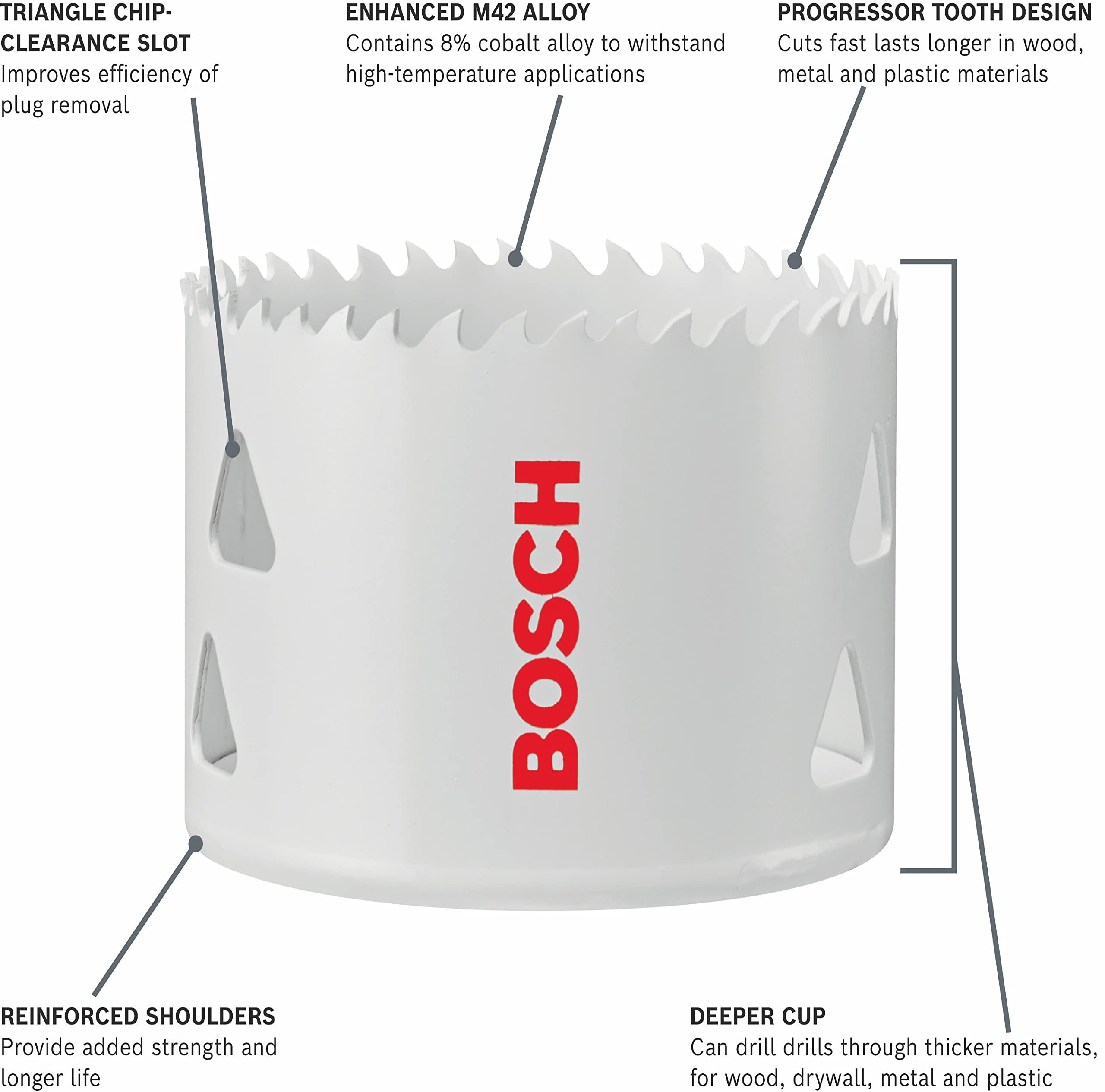 Foto 4 pulgar | Sierra Perforadora Bosch Hbt225 Bimetálica Con Ranura En T De 57 Mm - Venta Internacional.