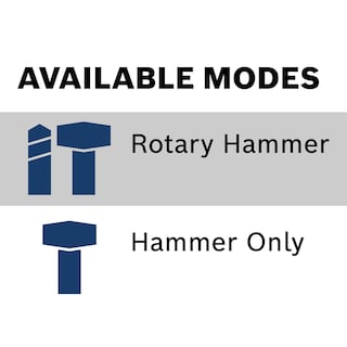 Foto 4 | Martillo Combinado Bosch Rh540m Sds-max De 40 Mm Con Motor De 8.0 A - Venta Internacional.