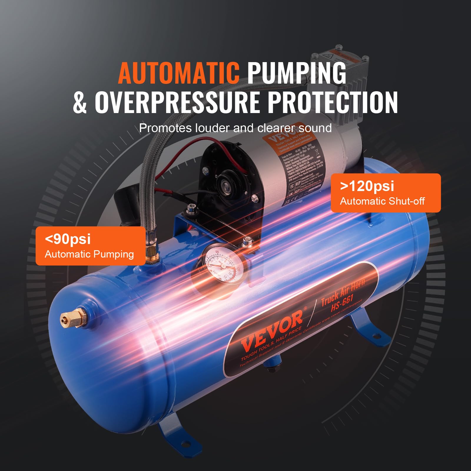Foto 4 pulgar | Compresor De Aire Vevor De 12 V Con Tanque De 6 Litros, Trompa De Tren De 120 Psi - Venta Internacional.