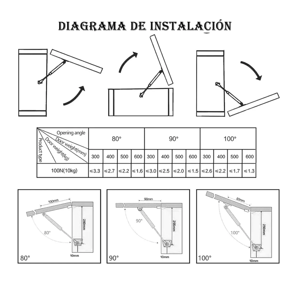 Foto 4 pulgar | 4 Pistones Amortiguador Gas Tope Puerta Para Alacena Cocinas Plata 60n