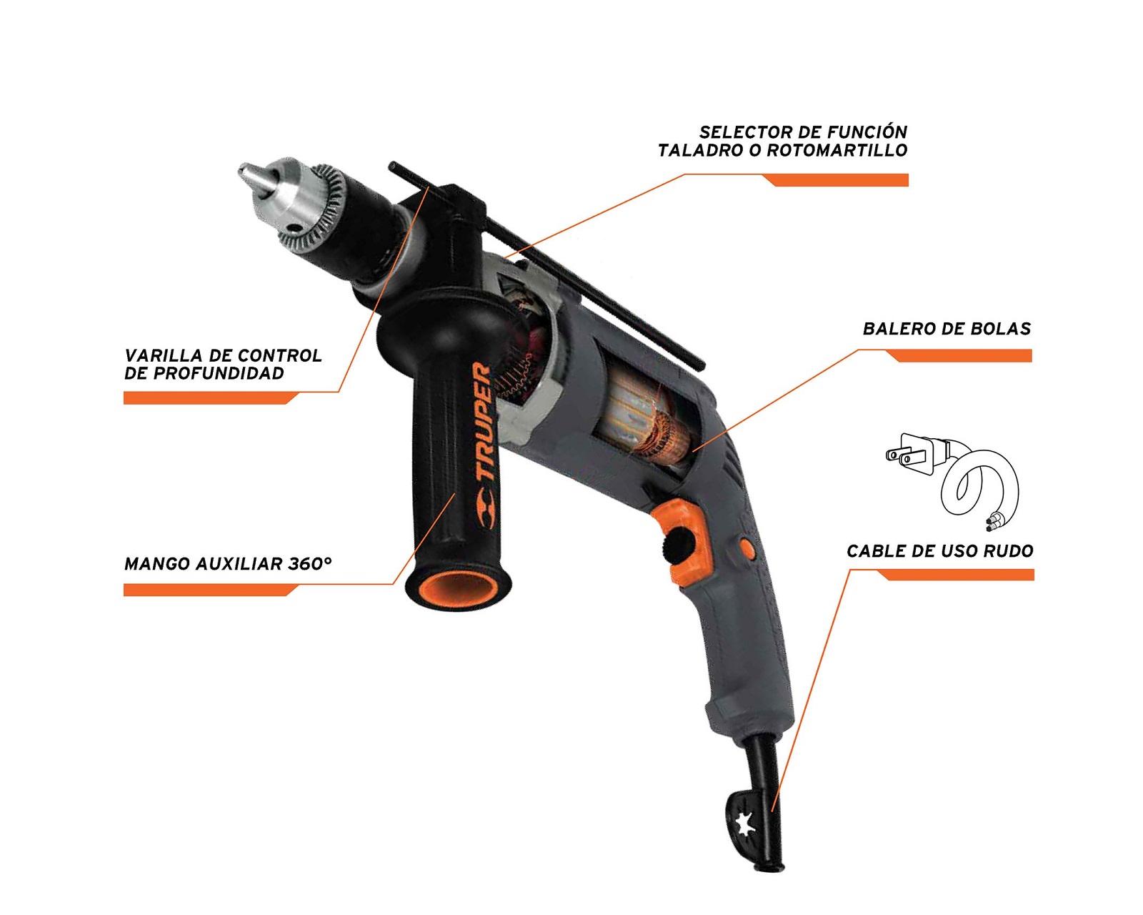 Foto 3 pulgar | Rotomartillo Truper Roto-1/2n8 1/2'' 750 W Industrial Taladro-Destornillador