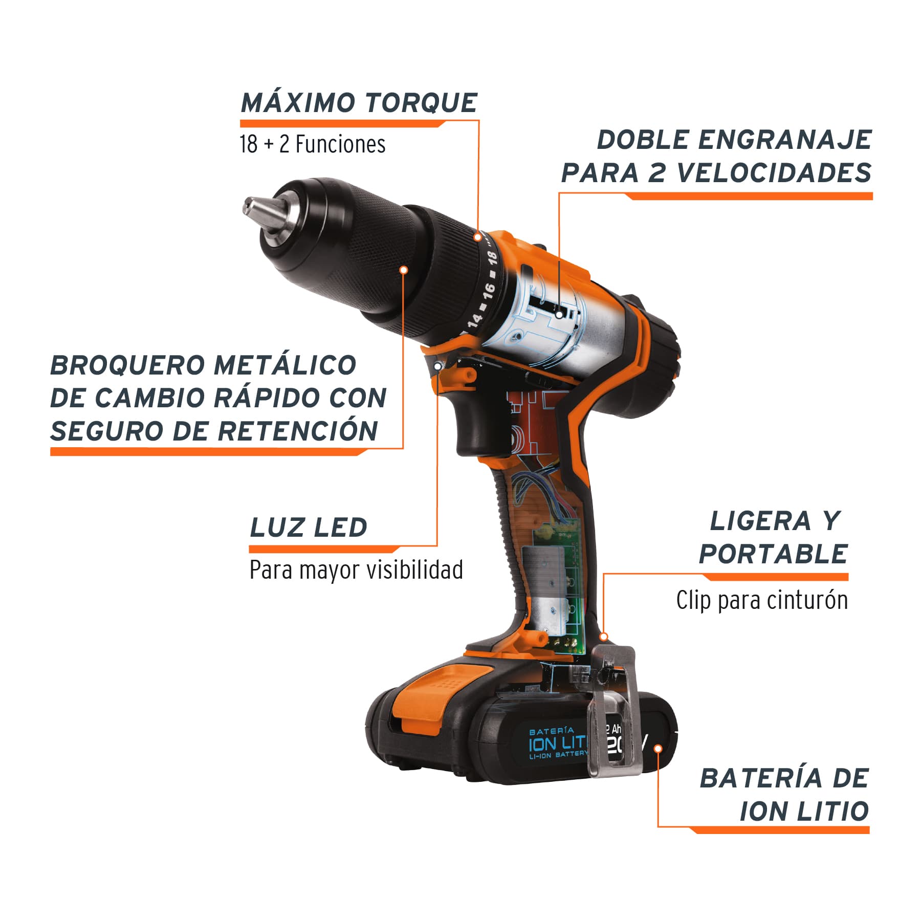 Foto 3 | Rotomartillo Inalámbrico Truper Roti20a de 20 V color Naranja